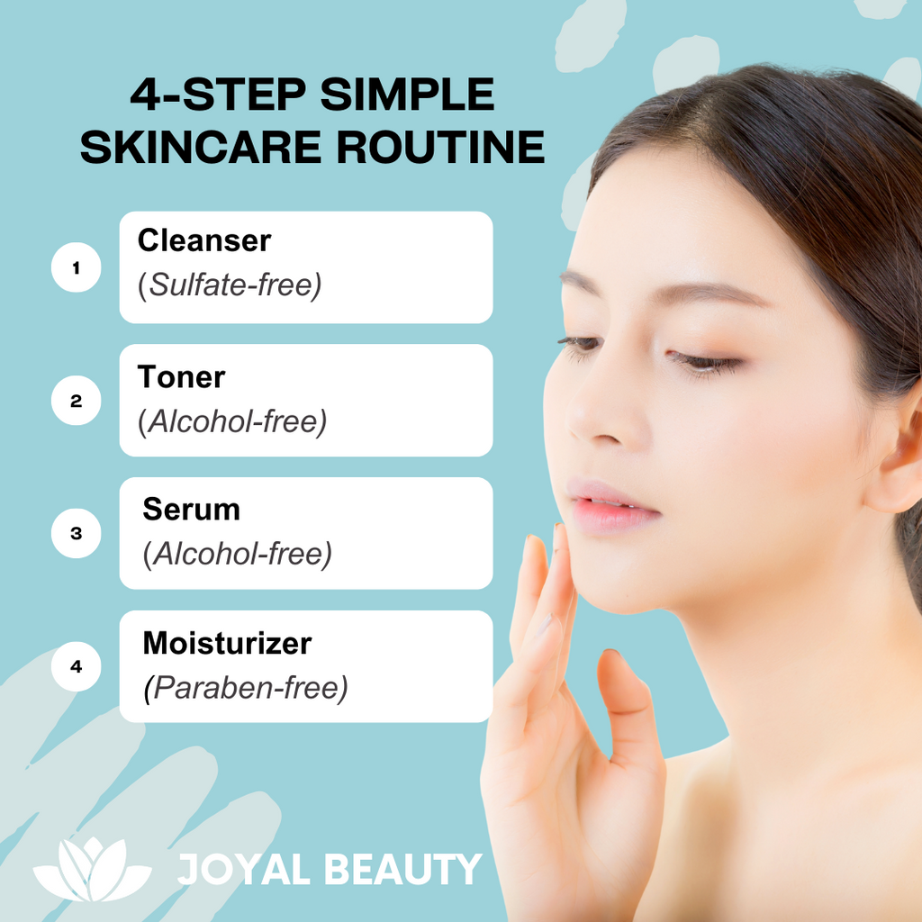 Unlock Your Skin's Radiance with Our 4-Step Simple Skincare Routine
