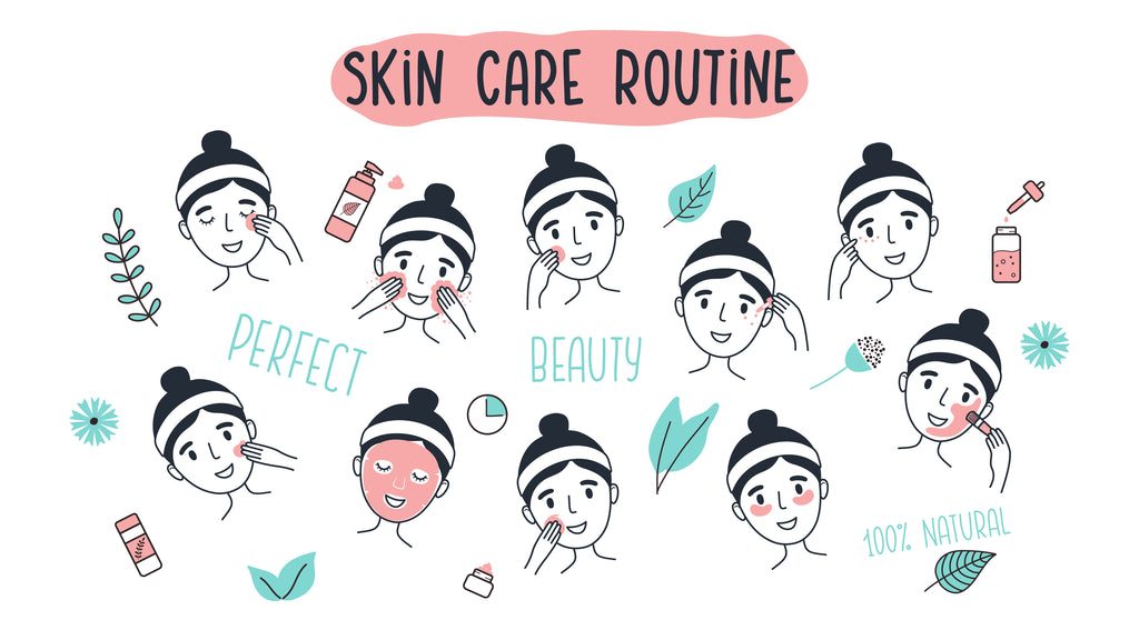 Your Skin Care Routine