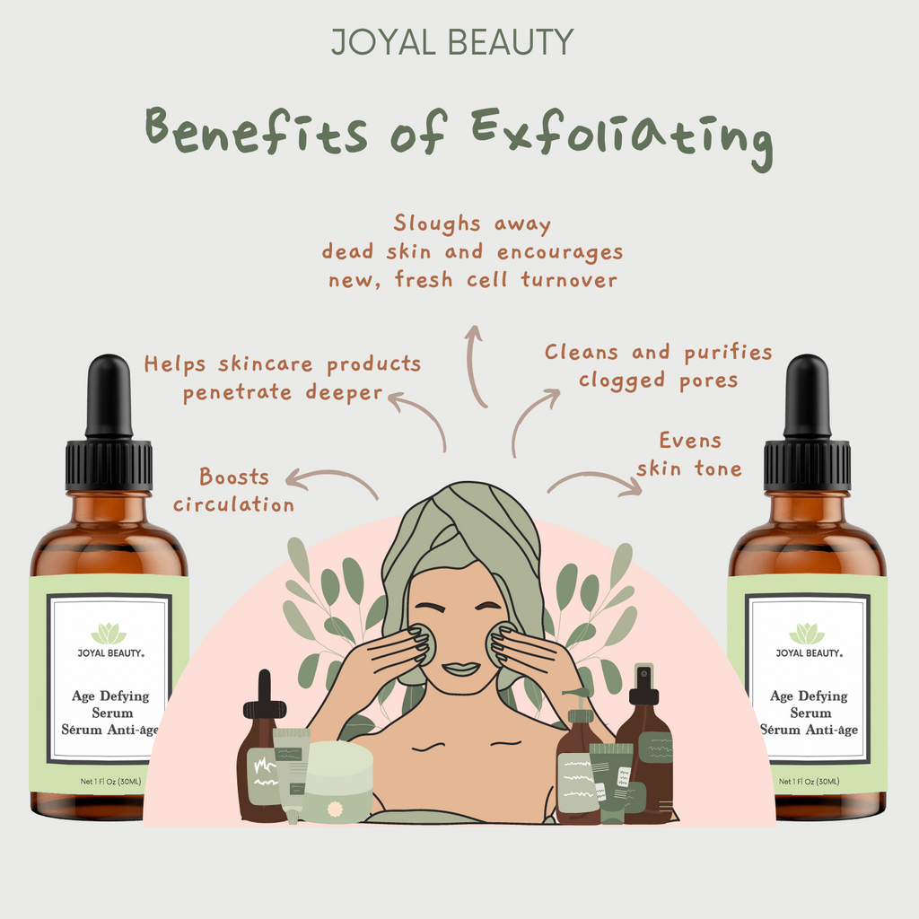 Organic Triple Active Age Defying Glycolic Acid+ Salicylic Acid+ Kojic Acid Serum 3 in 1