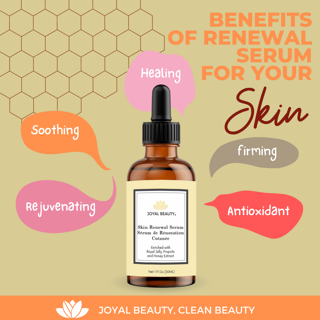 Organic Skin Renewal Serum for Face Skin Eyes. Best Intensive Firming Renewing Resurfacing Solution