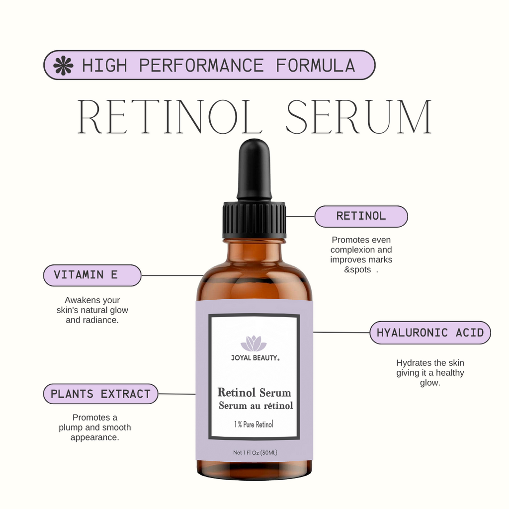 Organic Retinol Serum for Face Skin Eyes Neck 1.0
