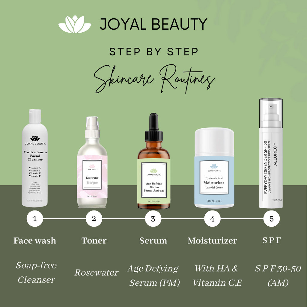 Organic Triple Active Age Defying Glycolic Acid+ Salicylic Acid+ Kojic Acid Serum 3 in 1