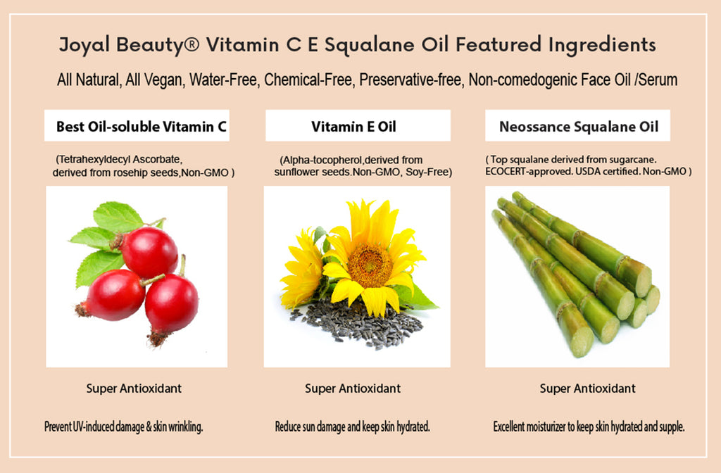 Vitamin C E Squalane Oil for Face and Skin.100% Natural Water-Free Vitamin C Serum.