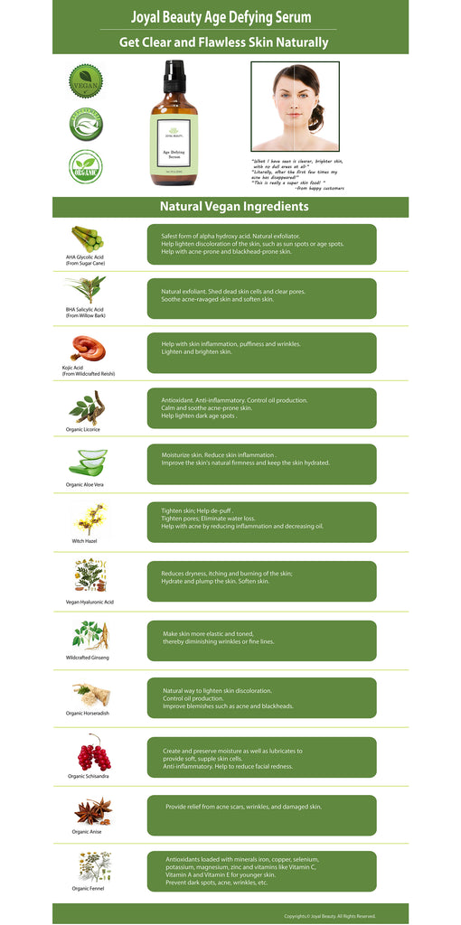 Organic Triple Active Age Defying Glycolic Acid+ Salicylic Acid+ Kojic Acid Serum 3 in 1