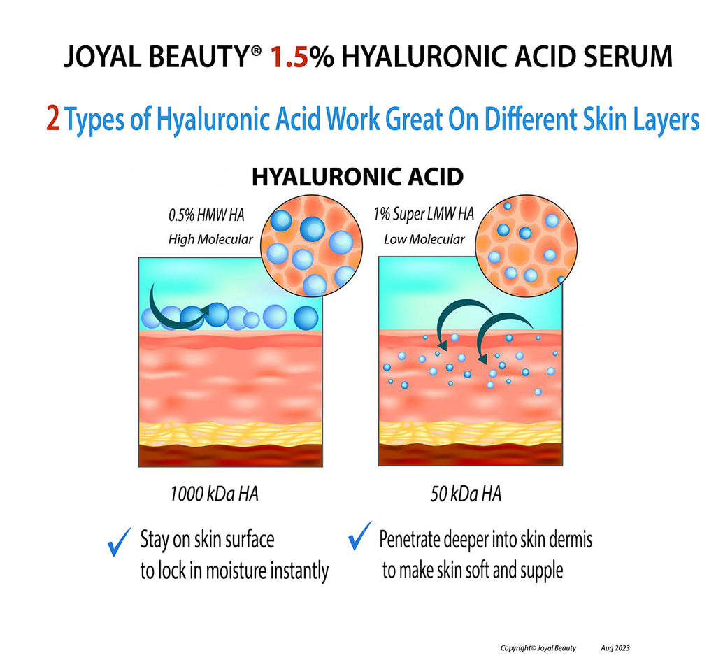 Joyal Beauty 100% Pure Botanical Hyaluronic Acid Hydrating Serum